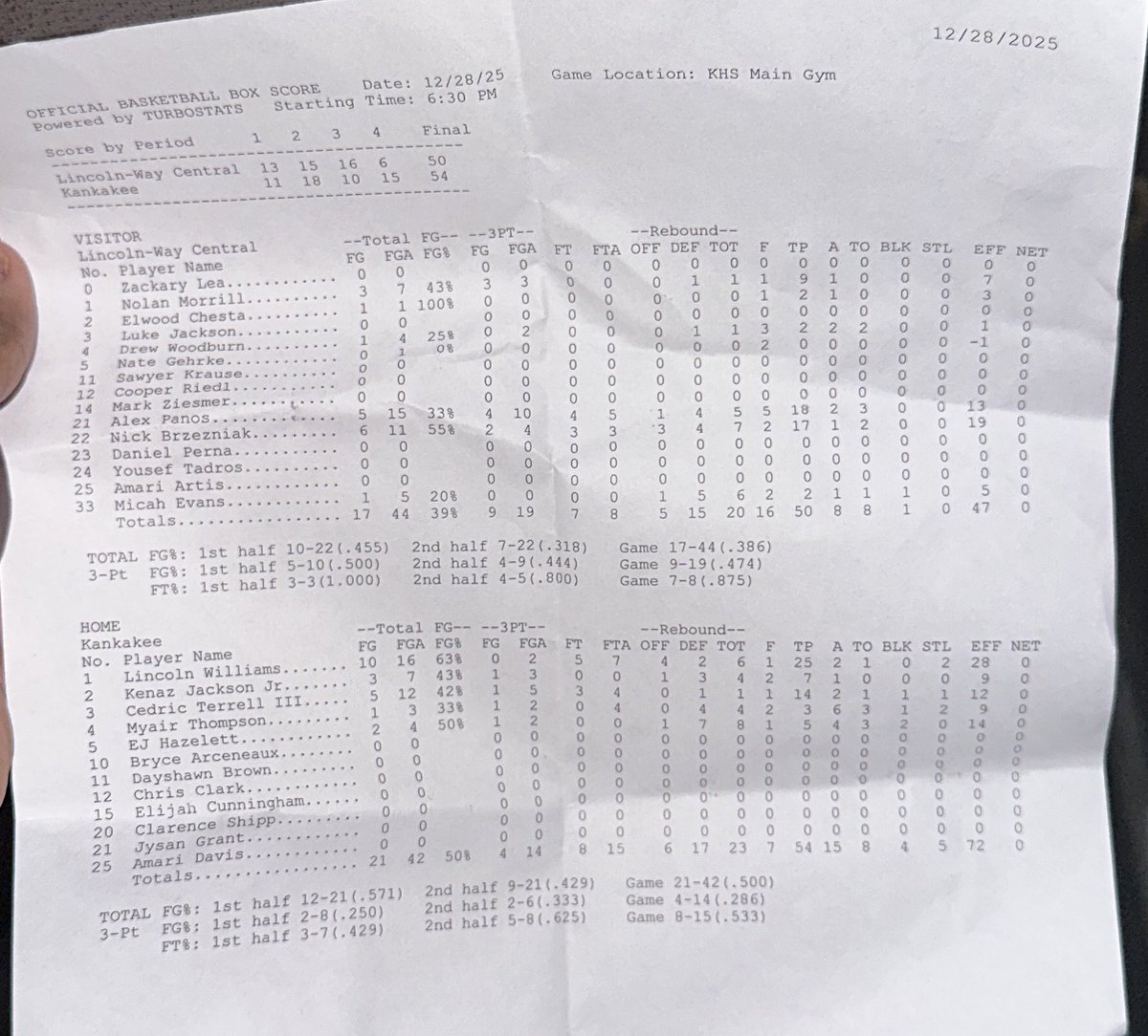 LWCBBALL's tweet image. Knights drop championship game to Kankakee 50-54. 
We are now 10-3. 

Full stats below in picture attached. 

Great game all around by the Knights!! 
Go Knights!🔴⚫️⚔️

@tdc200 @michaelsobrien @mikeclarkpreps @mattjnow @suntimes_preps