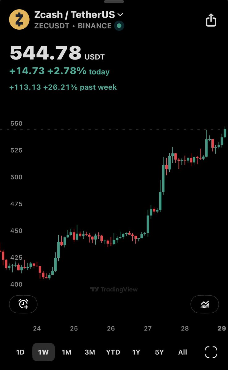 Arthur Hayes tweet media