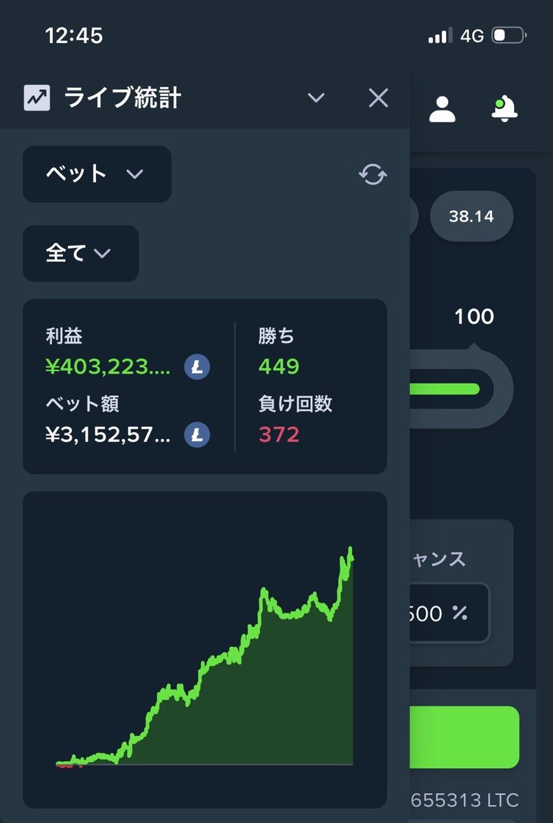 sympa_x's tweet photo. FXの自動売買触ってる人に
ダイスの自動教えてもらったやつ試した

2万スタート40万利益w感謝  #Stake https://t.co/9PZ5EuTWrR