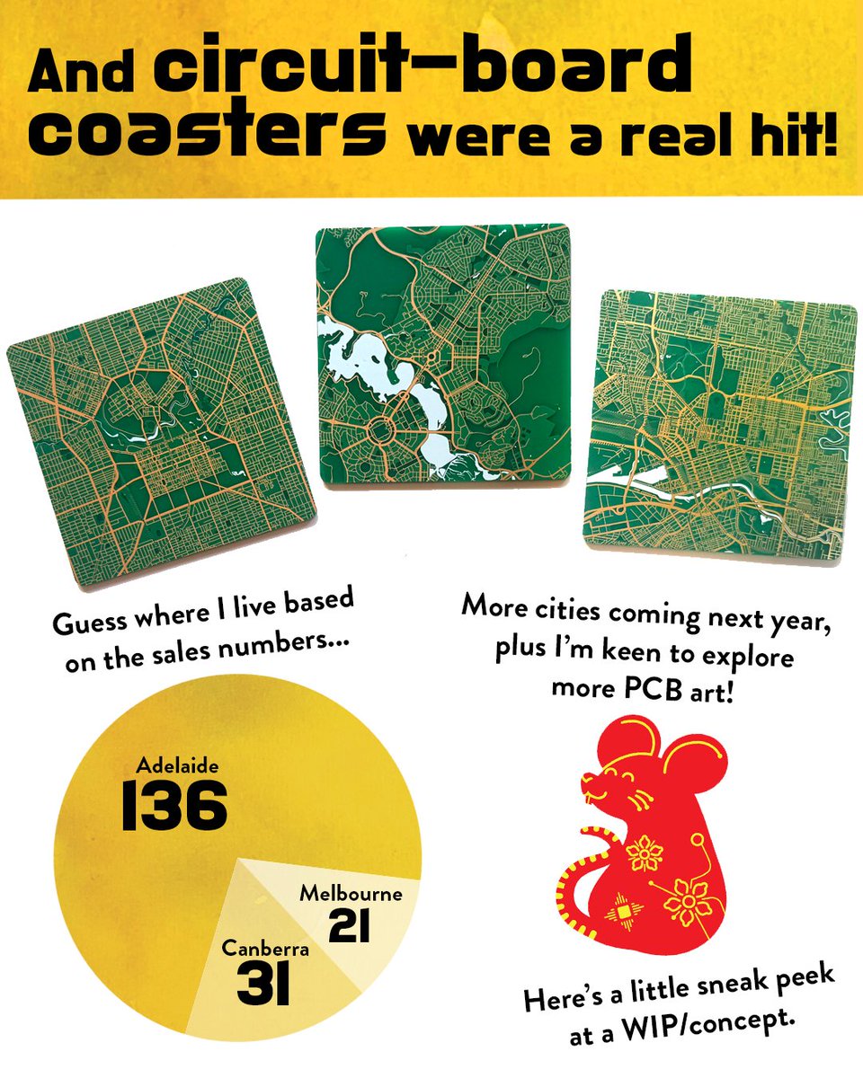 Chenonetta tweet media