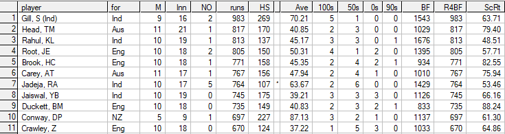 Ric Finlay tweet media