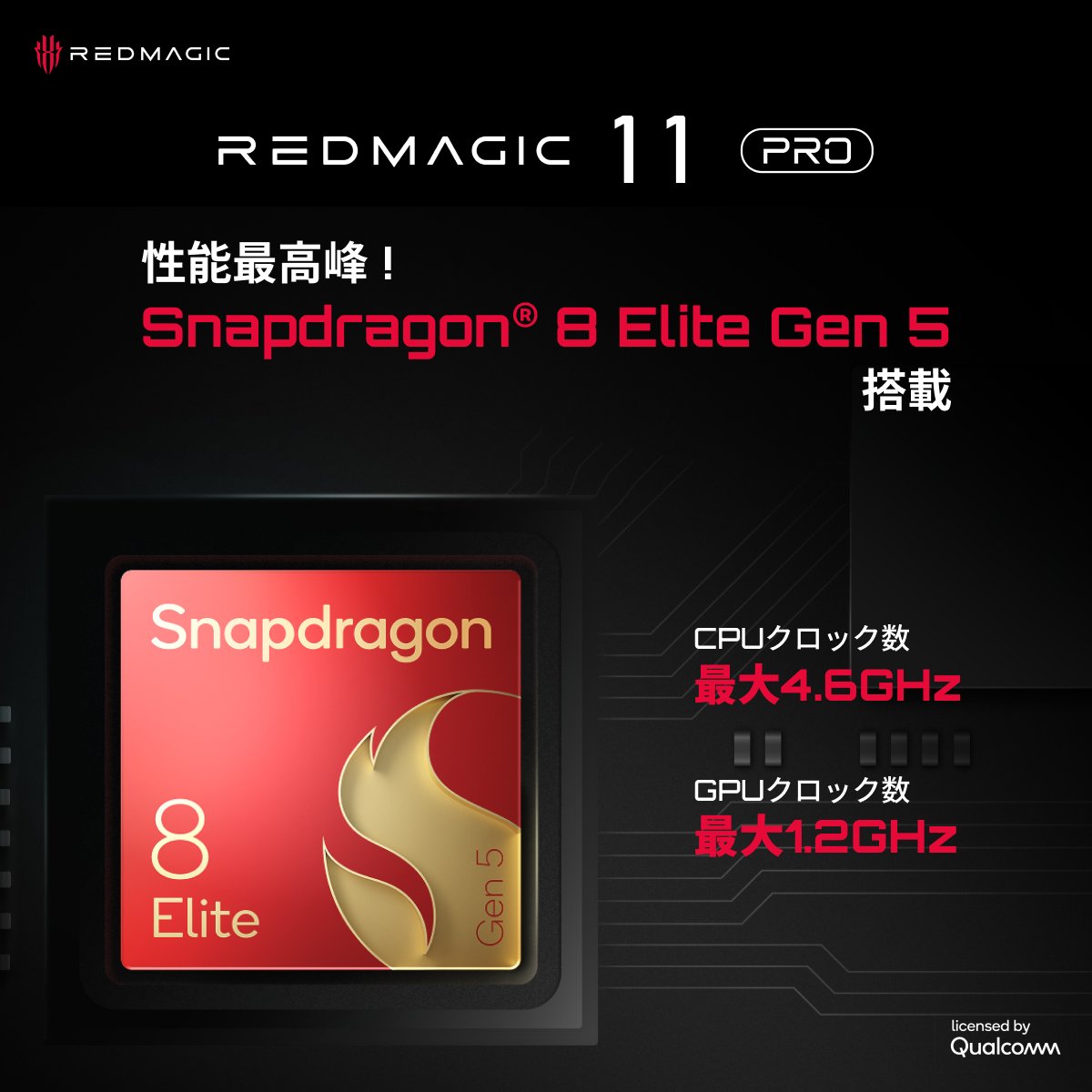 最高峰の「Snapdragon® 8 Elite Gen 5」を搭載し、 前世代を凌駕する