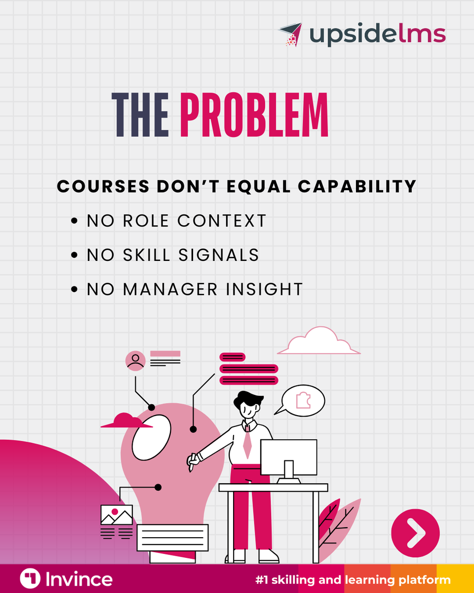 Invincetech's tweet photo. Most LMSs still optimize for completions.

Enterprises need clarity on readiness, risk, and capability.

That’s why teams choose UpsideLMS learning mapped to roles, skills, and outcomes, not just courses.

Book a demo- https://t.co/Gj6F6sePMc

#UpsideLMS https://t.co/FiWoLHFNZD