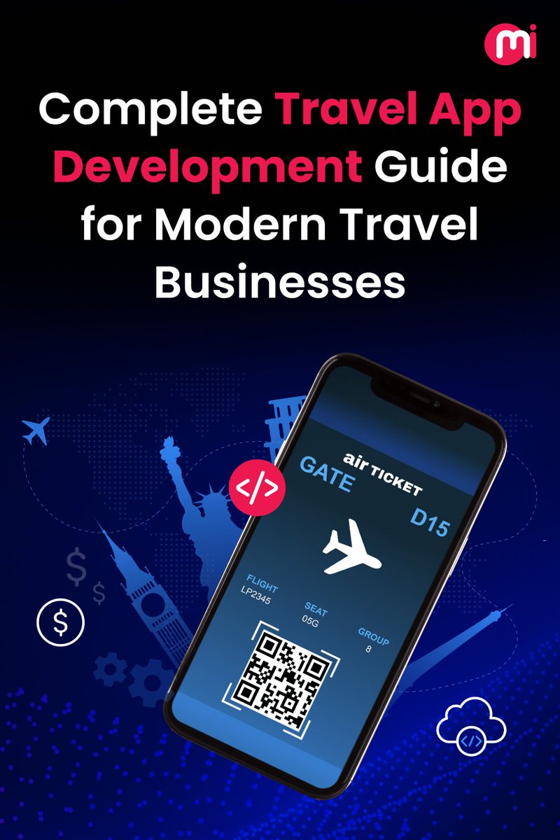 MindInventory tweet media