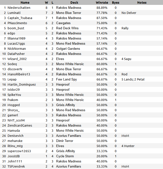Kirblinxy tweet media