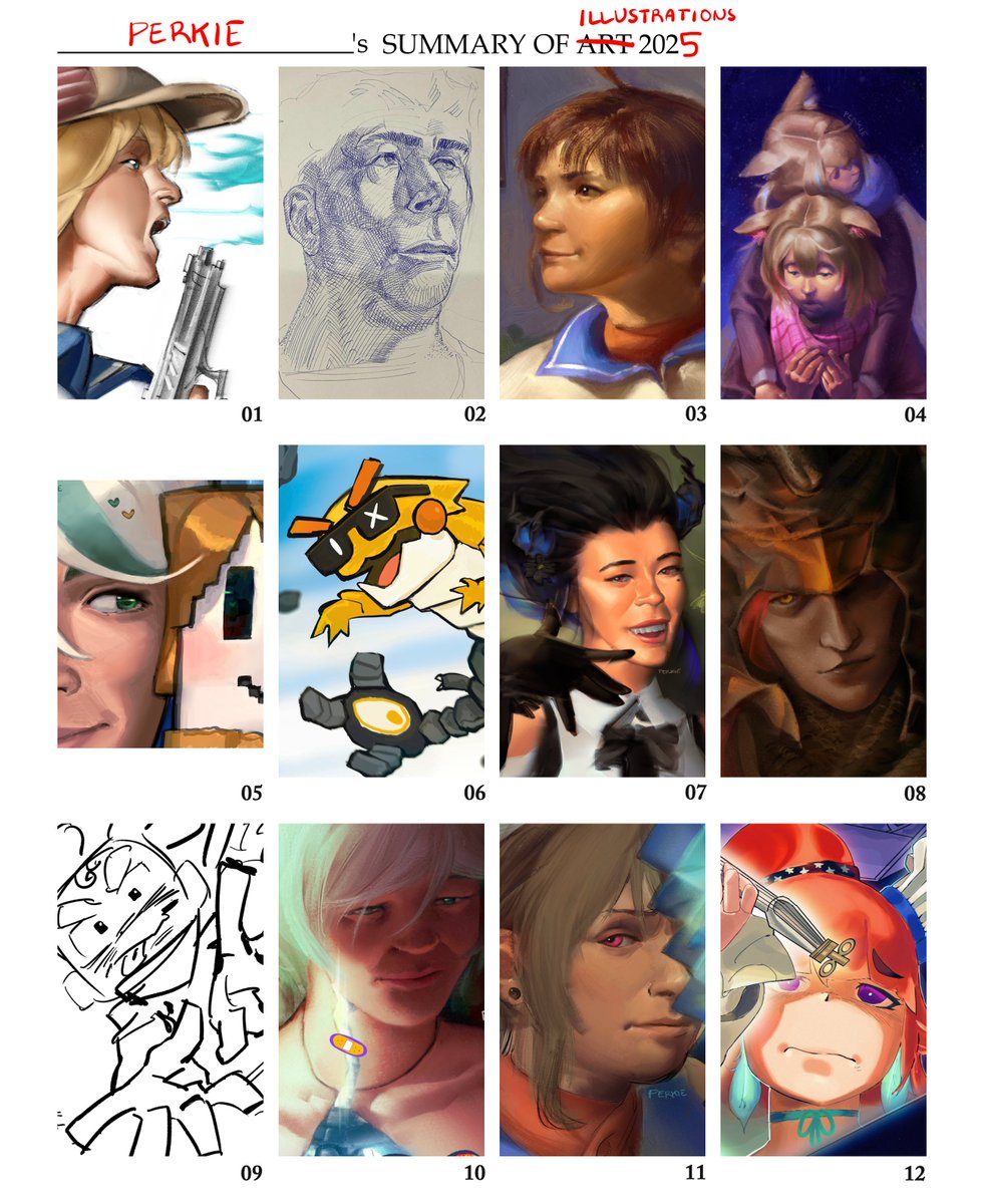 happy 25 art summary