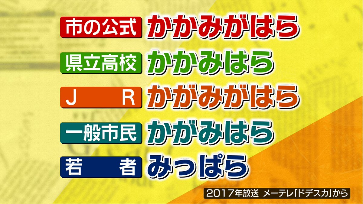 kento_telop1995's tweet image. 各務ケ原なんて読む？