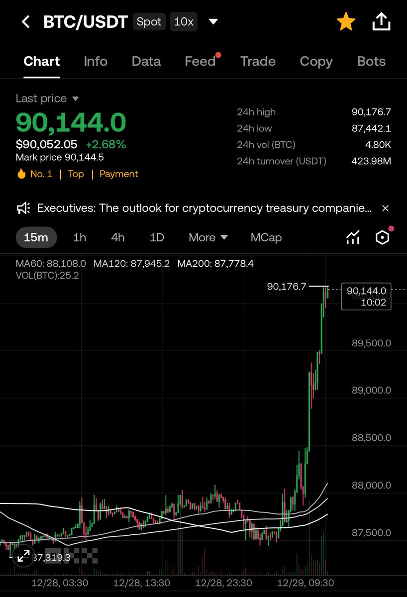 NUMOCOINミ☆𝒩𝒰ℳ𝒪ℛ𝒪.ℐ𝒪☆彡비트코인 현재가.swc