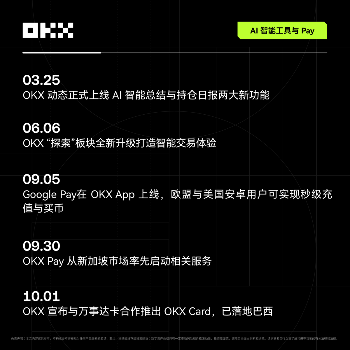 okxchinese's tweet image. 2025，OKX 的产品进化之年💪

从 OKX Pay 上线，打通非托管与合规支付的关键一步，
到 BTC 生息、自动赚币，持续提升资产效率；
从打造 交易所内置DEX 、Web3智能账户，
到 AI 智能分析、Google Pay、OKX Card，
产品持续进化，把加密带入生活日常；

OKX，构建下一代金融基础设施！
#OKX2025年度账单