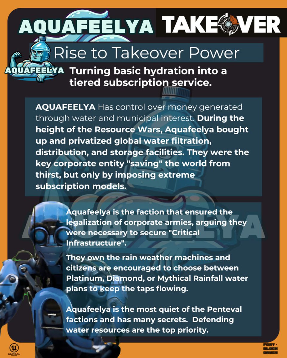 FortBlockGames's tweet image. THE AQUAFEELYA TAKEOVER 🔫🔫🔫

Rise to Takeover Power

Turning basic hydration into a tiered subscription service.

AQUAFEELYA has control over money generated through water and municipal interest.

 During the height of the Resource Wars, Aquafeelya bought up and privatized…