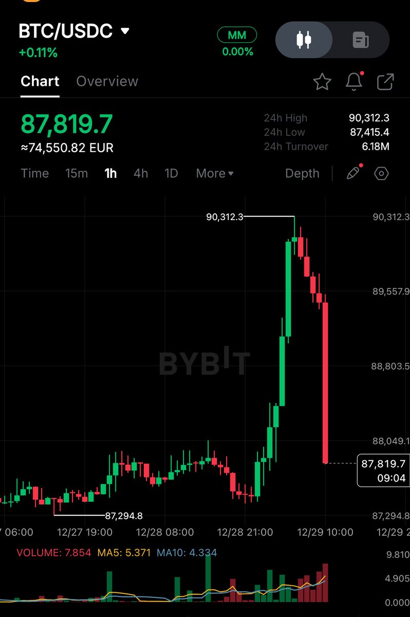 Crypto Rover tweet media