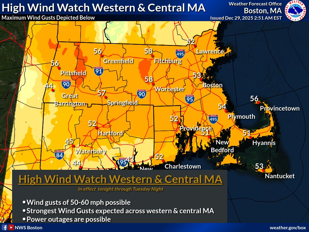 [Morning Weather Briefing] Periods of rain &amp; fog today give way to dry, but windy &amp; much colder weather tonight. Strong to damaging wind gusts of 50 to 60 mph wind gusts tonight into Tuesday night along with much colder temps. A High Wind Watch is posted for western &amp; central MA.