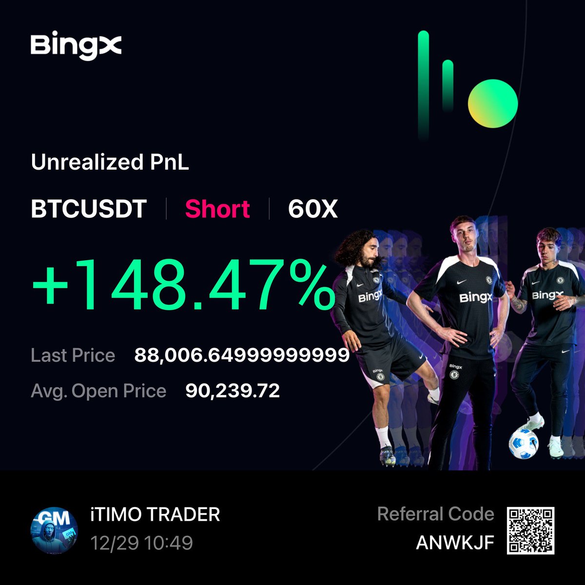 itimotrader's tweet photo. Stop playing… Next year is sure bang 🚀😍 https://t.co/ToANhxa6HB
