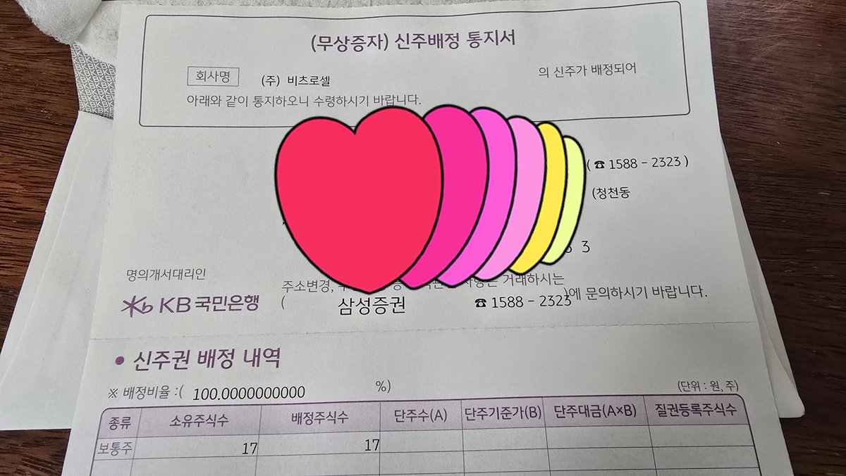 내가 이런 주식이 있나? 해지 못하고 놔둔 두나무에서 가입한 랩에 들어있는거 같은데... 😵