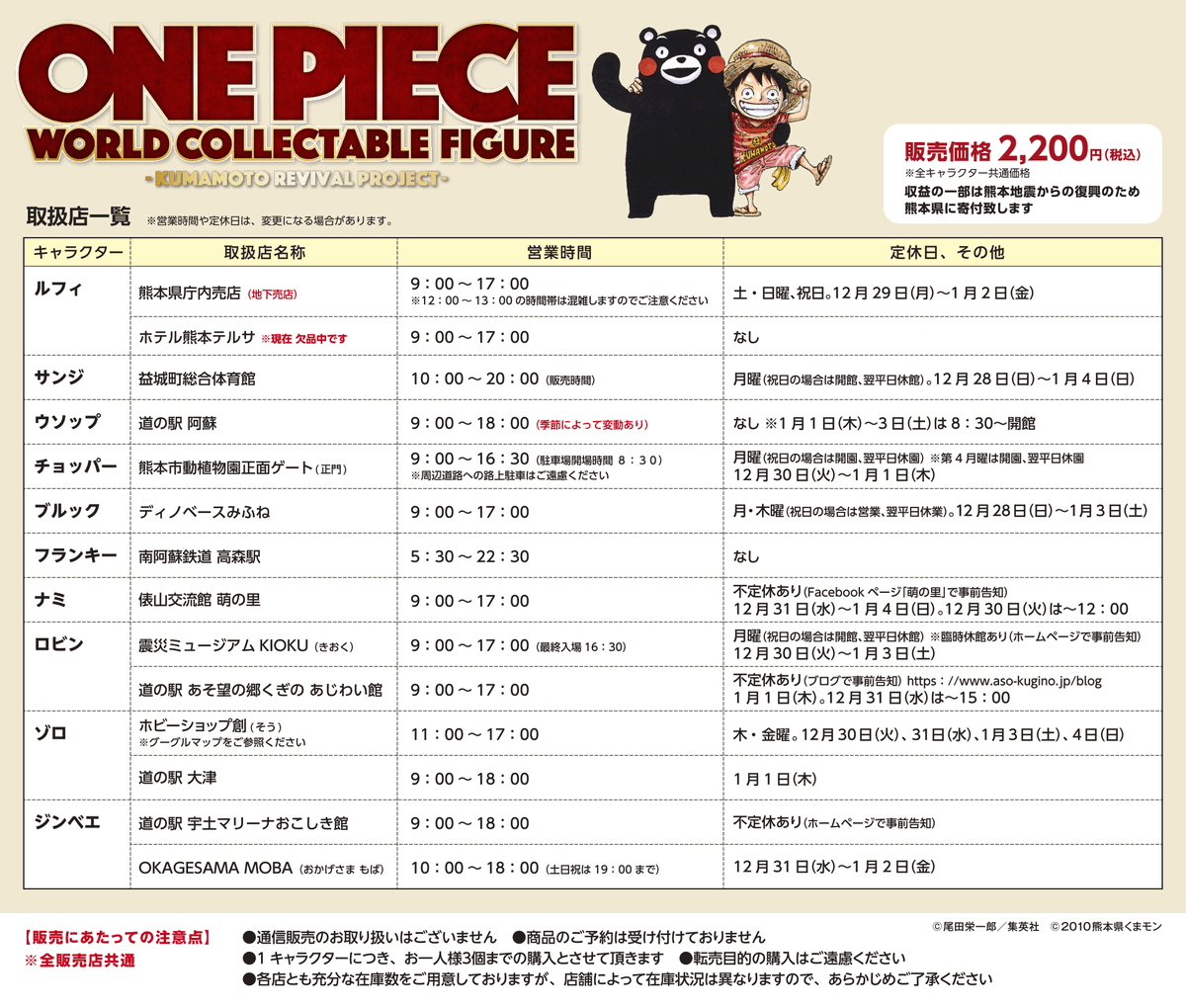 欠品のお知らせ】 「ホテル熊本テルサ」の「ONE PIECE」ワーコレ 熊本 