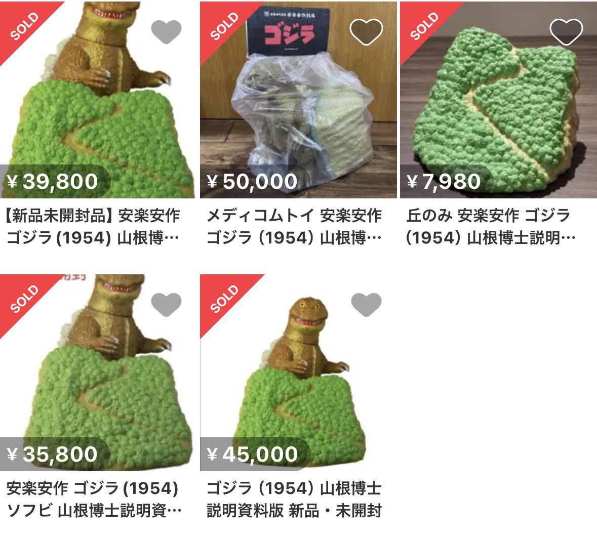 本日23:59まで‼️ 【抽選販売】 安楽安作 ゴジラ（1954）山根博士説明