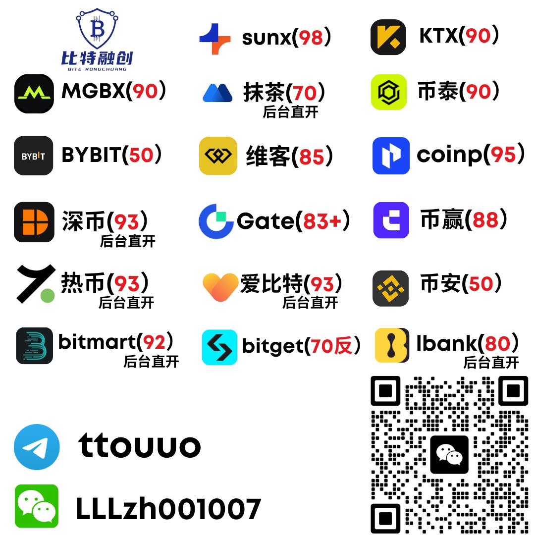 bitmart手续费 tweet media
