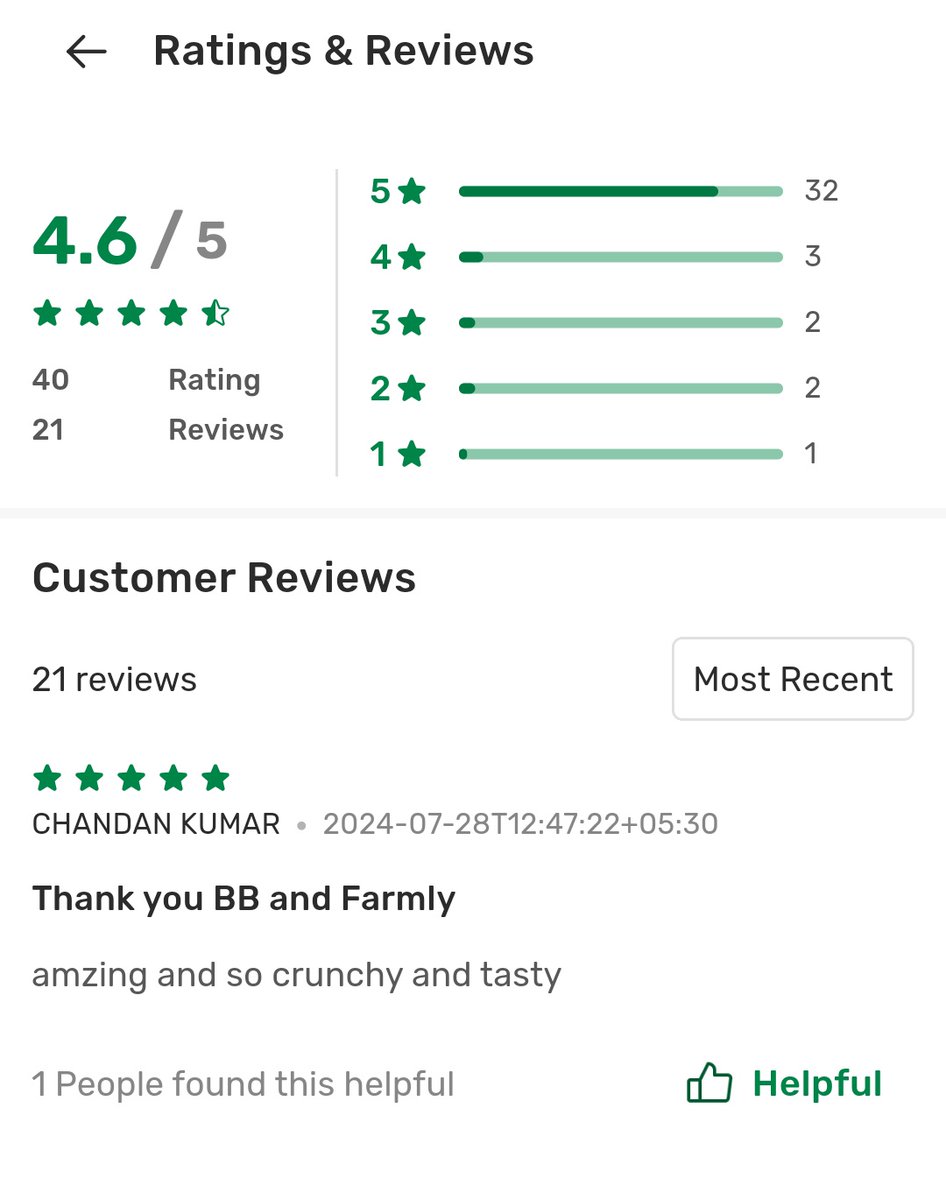 Formatting left the chat 👀 <a href="/bigbasket_com/">bigbasket</a>