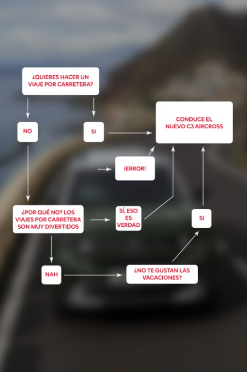 🛣️Carretera adelante, preocupaciones atrás

Con el #C3Aircross, cada kilómetro se convierte en una historia que vale la pena contar y vivir🚗✨. Conduce en rutas que viajan de la montaña a la playa,de la ciudad a la naturaleza…🚙

🔍 ¡Descubre el destino en #CitroënAutosTorrent!