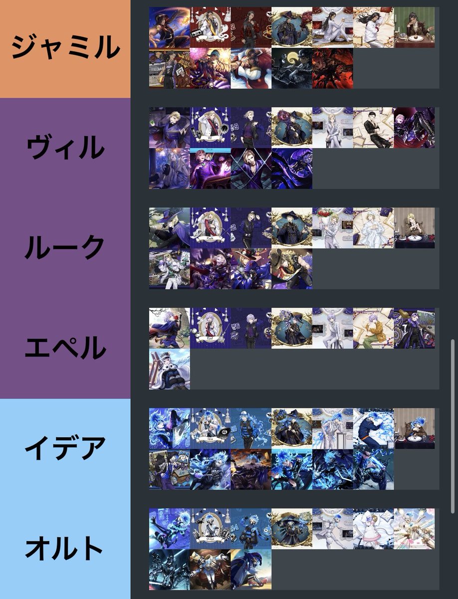 twisted_rra's tweet photo. 毎年恒例、今年の最後のSSR追加来たのでまとめ！
SSR数は245枚(抜けなければ…)

この表作って3年目だけどエペルは泣いていい、マジで増えない。
今年こそはさすがに(3回目)

イデアもまさかの新春で13枚目！
流石寮長クラス💀

SSRカード枚数も似通ってきてるのでそろそろシルバー、エペルは警戒！ https://t.co/VIg2EIukoE