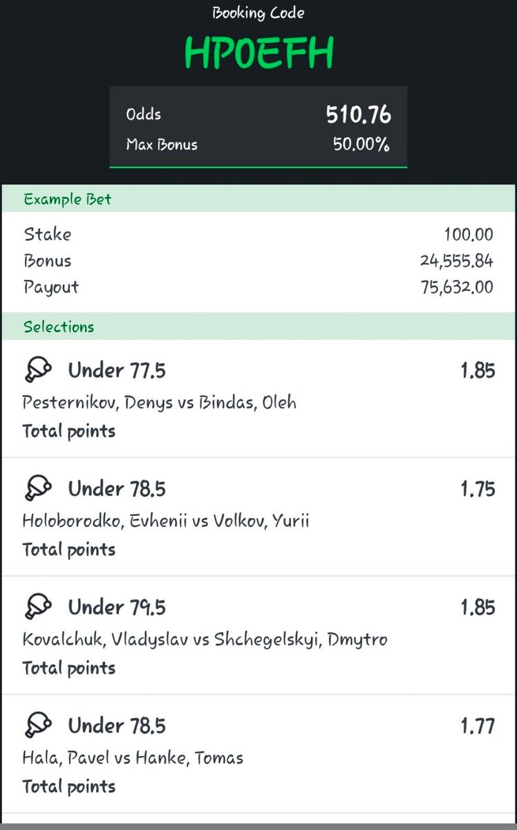 depay12302's tweet image. Make we boom 💥