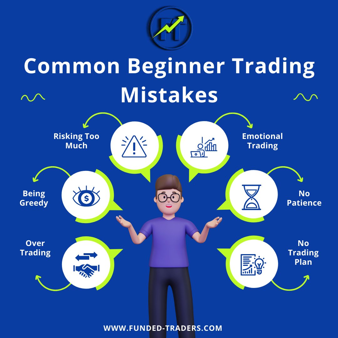 Funded__Trader's tweet photo. 📊 Beginner Trading Mistakes to Avoid

❌ No patience
❌ Risking too much
❌ Emotional &amp; greedy trading
❌ No plan / Overtrading

Trade smart. Protect capital.

#stock #trade #trading #forex #bitcoin #money #trader #investing #cryptocurrency #investment #crypto #forextrader https://t.co/fTi2Dq9Z2D