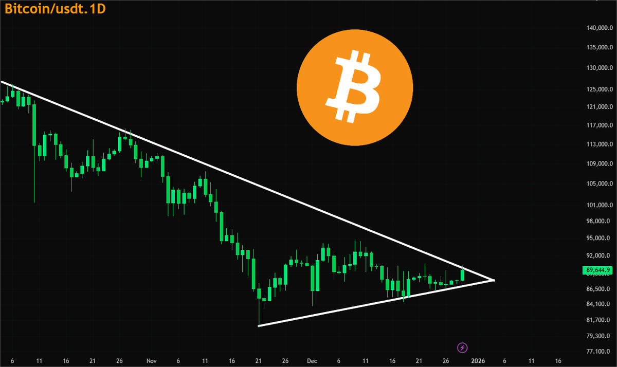 00008000 bitcoin to usd (88) 사진