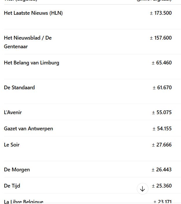 Bart Ardies tweet media