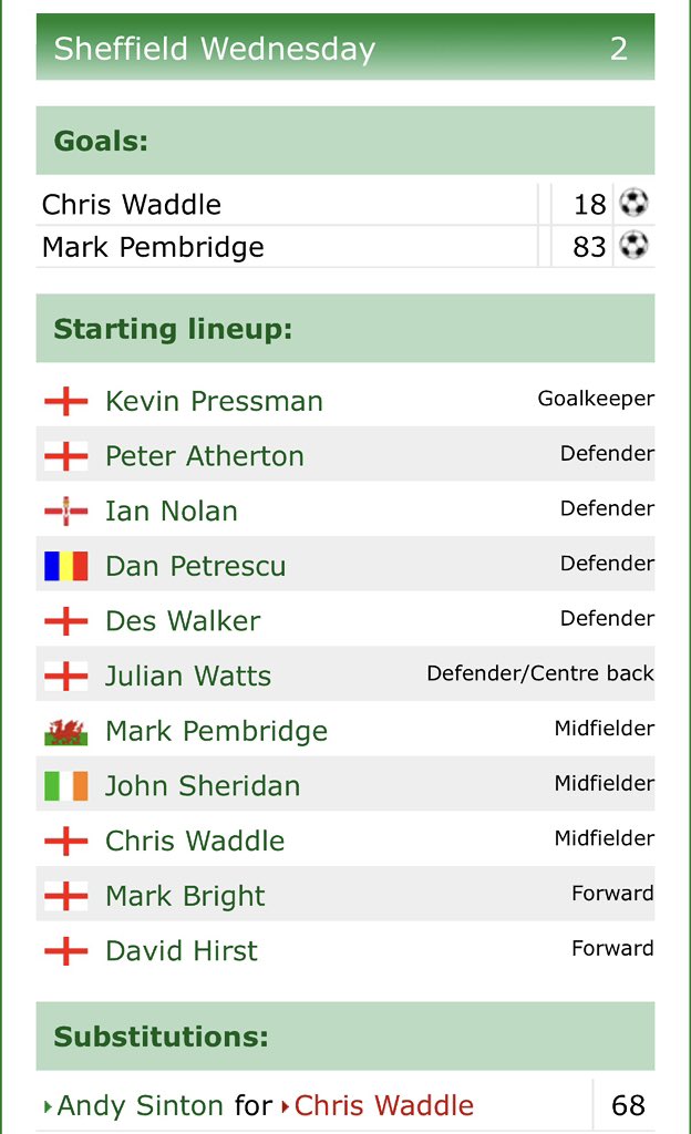 Maplo16's tweet photo. 🦉 vs Blackburn Rovers

2-1 - We welcomed the premier league champions to Hillsborough in August 1995. @chriswaddle93 gave us a half time lead. @alanshearer equalised on the hour before a late winner from Mark Pembridge. 

#SWFC #Getwiththeprogramme https://t.co/litd1TQjsU