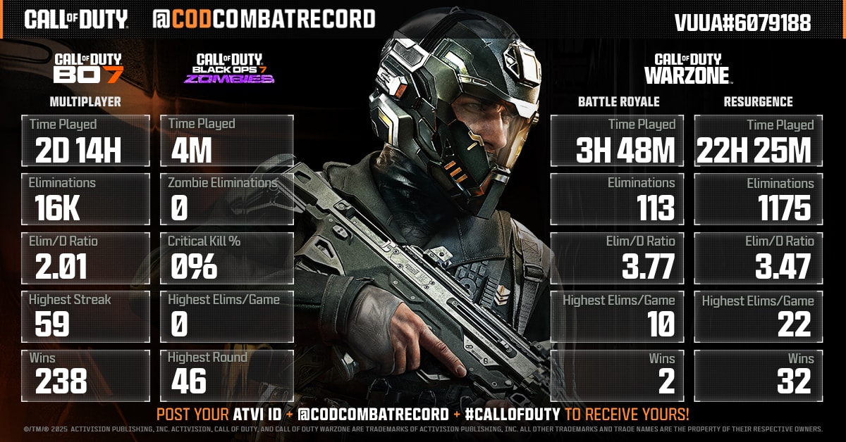 CODCombatRecord tweet media
