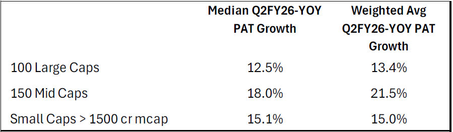 Samit Vartak CFA tweet media