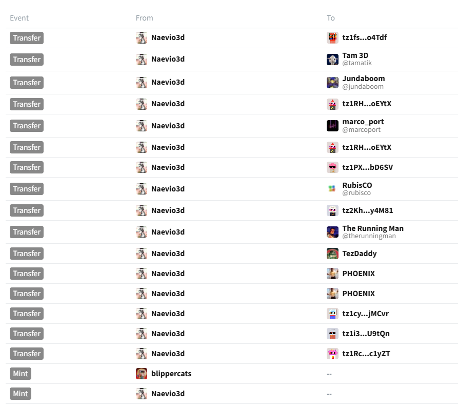 Naevio3D.tez tweet media