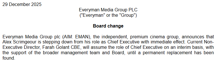 Likely to raise eyebrows?