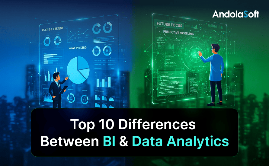 Andolasoft tweet media