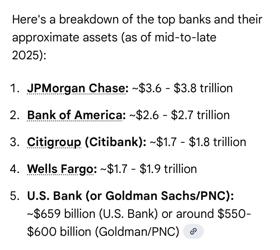 Why $xrp will go way up in value. 
$Ripple is going to be a bank.
They own $100 Billion in $xrp
Look at the total assets of the top largest US banks. It’s just a matter of time.