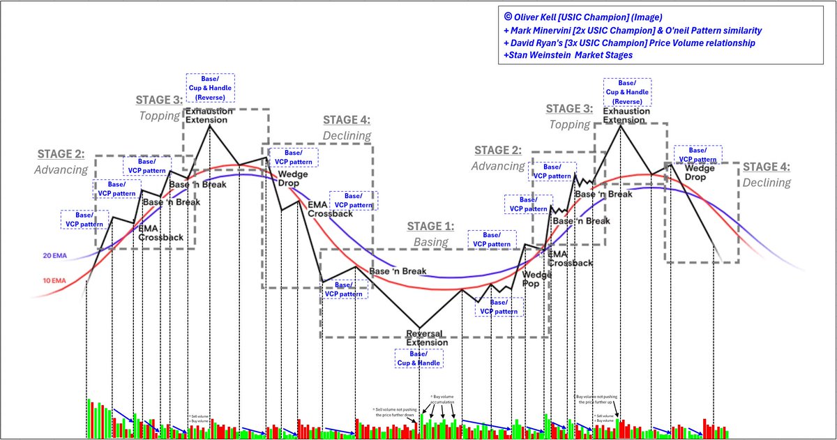 Traders Pod tweet media