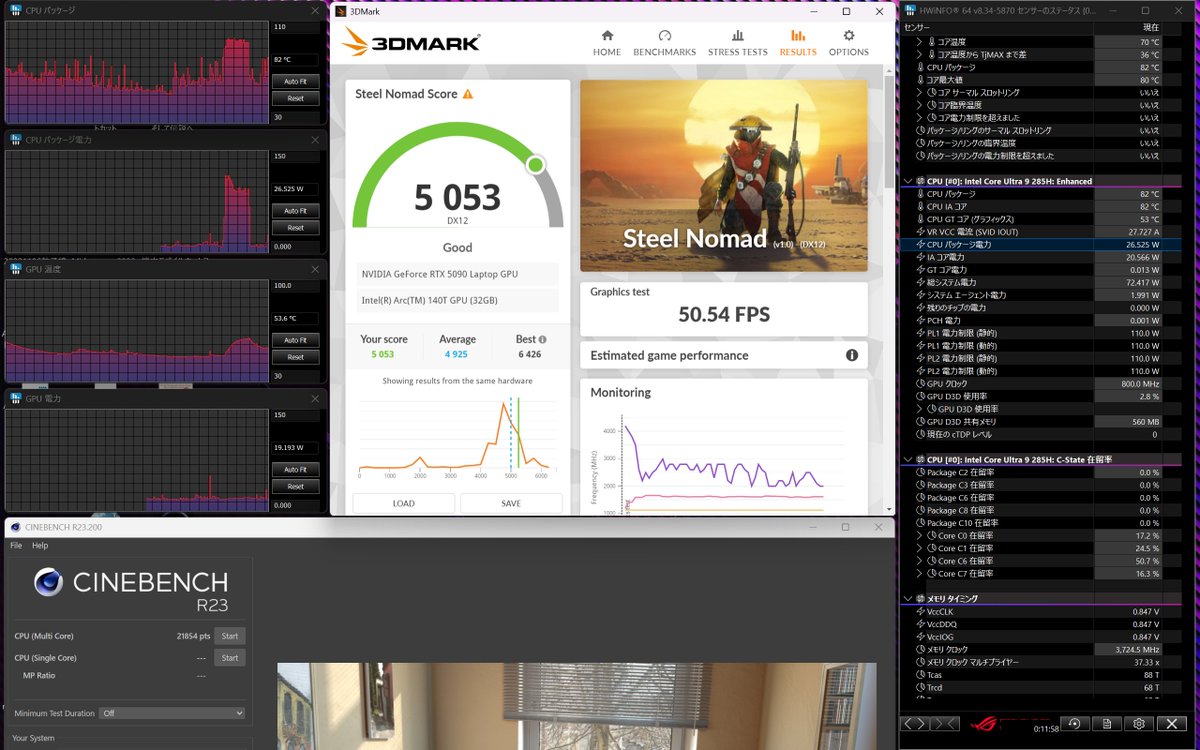 ｷﾀ―――(ﾟ∀ﾟ)―――― !!

現行Asus Zephyrus G16のジャンクを地元のリサイクルショップで発掘。ストレステストでフェイルとのこと。

★Σ(・ω・)ﾋﾟｷｰﾝ!!
こ、れ、は‼️G16特有の液体金属の塗布不良⁉️

即買いして見れば、案の定、低負荷で即100度越え。液体金属除去してPTMに変えたら解決‼️