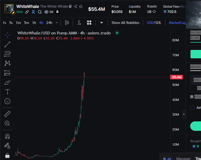 kev (@kevrmfc) on Twitter photo 