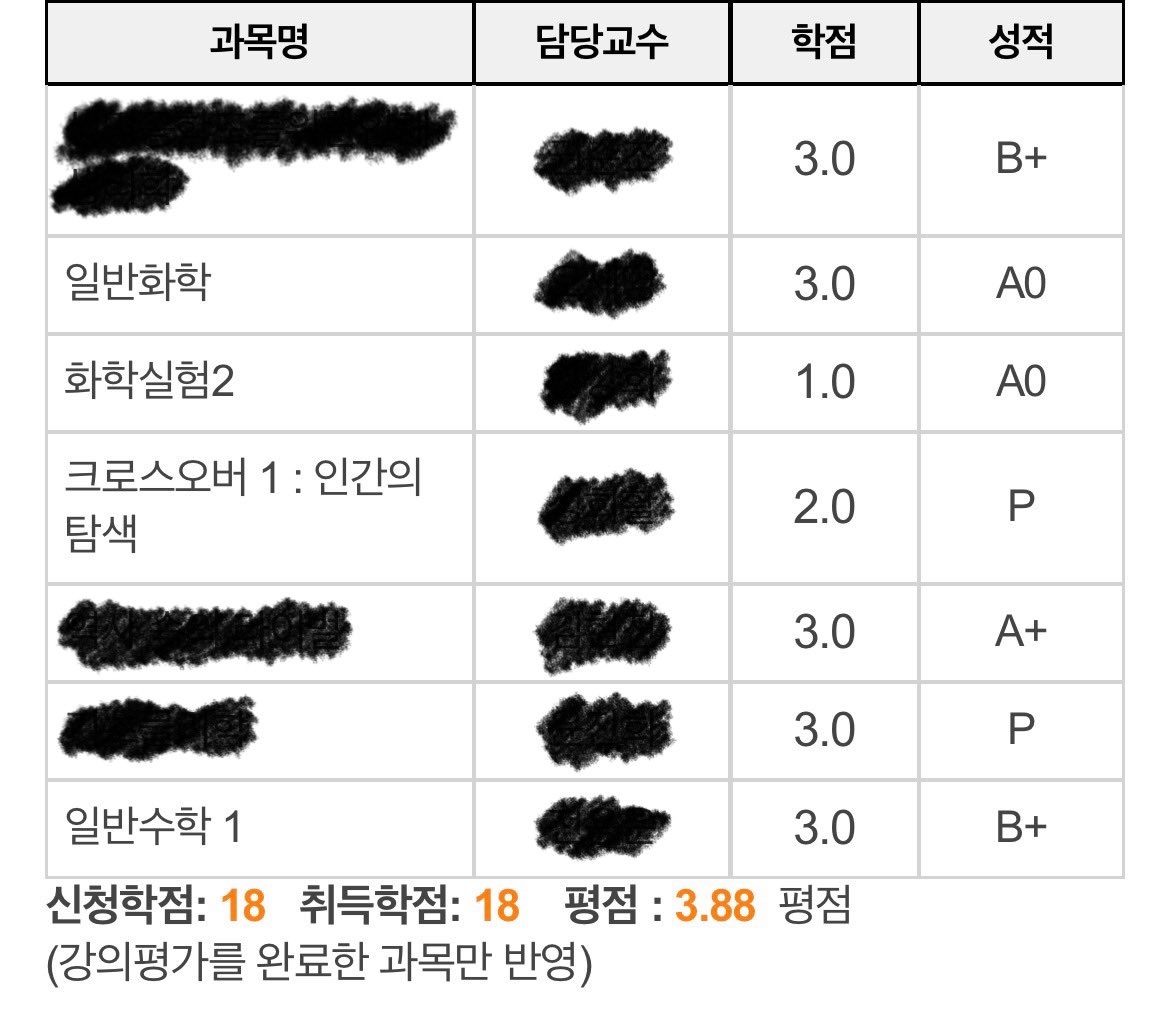 현서 tweet media