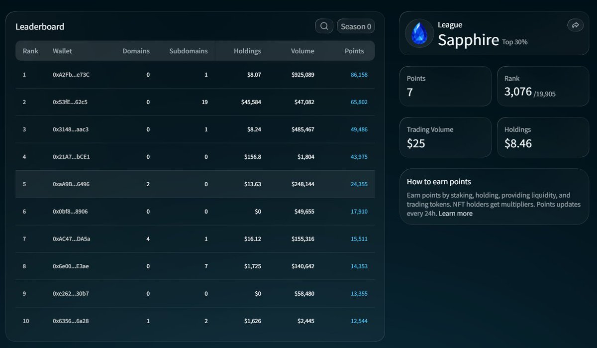 numocoinミ☆𝑁𝑈𝑀𝑂𝑅𝑂.𝐼𝑂☆彡비트코인 도메인 키워드.fbx
