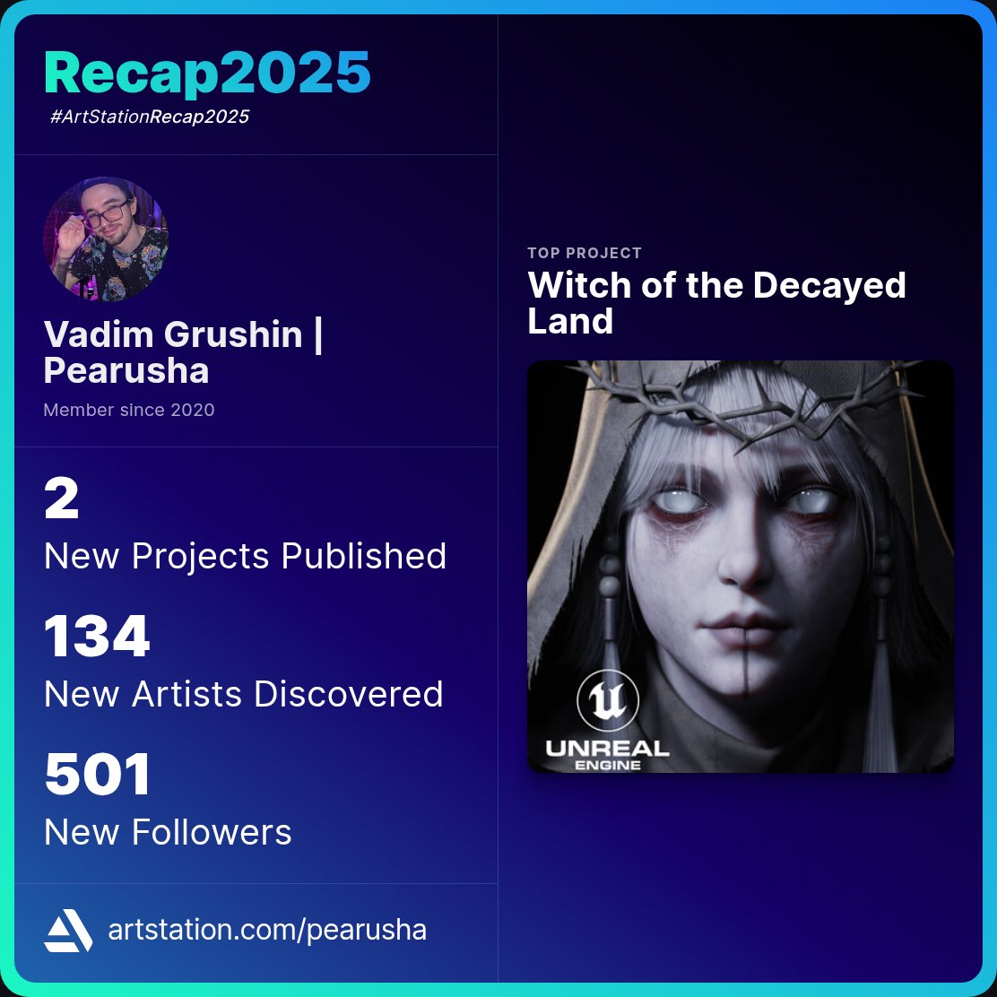 Vadim Grushin tweet media