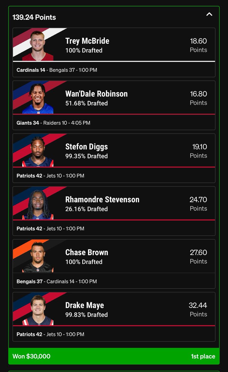 Shit Yeah The Achievers tweet media