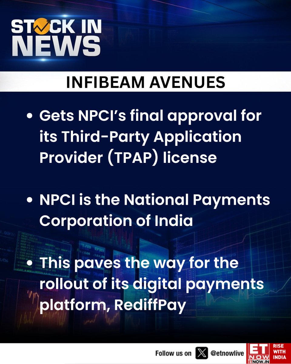 ETNOWlive's tweet photo. #StockInNews | Infibeam Avenues receives NPCI’s final approval for TPAP licence, clearing the way for the launch of RediffPay
#InfibeamAvenues #NPCI #TPAP #DigitalPayments https://t.co/qiRlvHOqeD