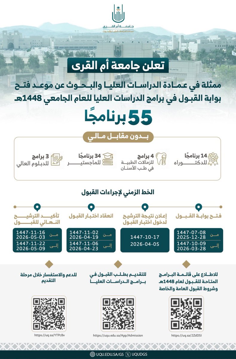 عمادة الدراسات العليا والبحوث tweet media