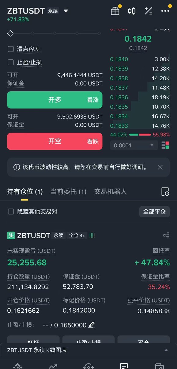 5块的糖 tweet media