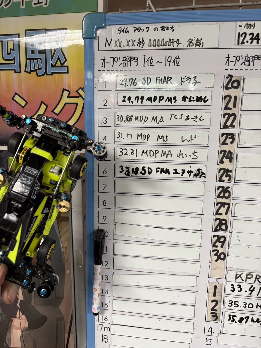 まめ吉ページ イェイ⚡️☺️⚡️