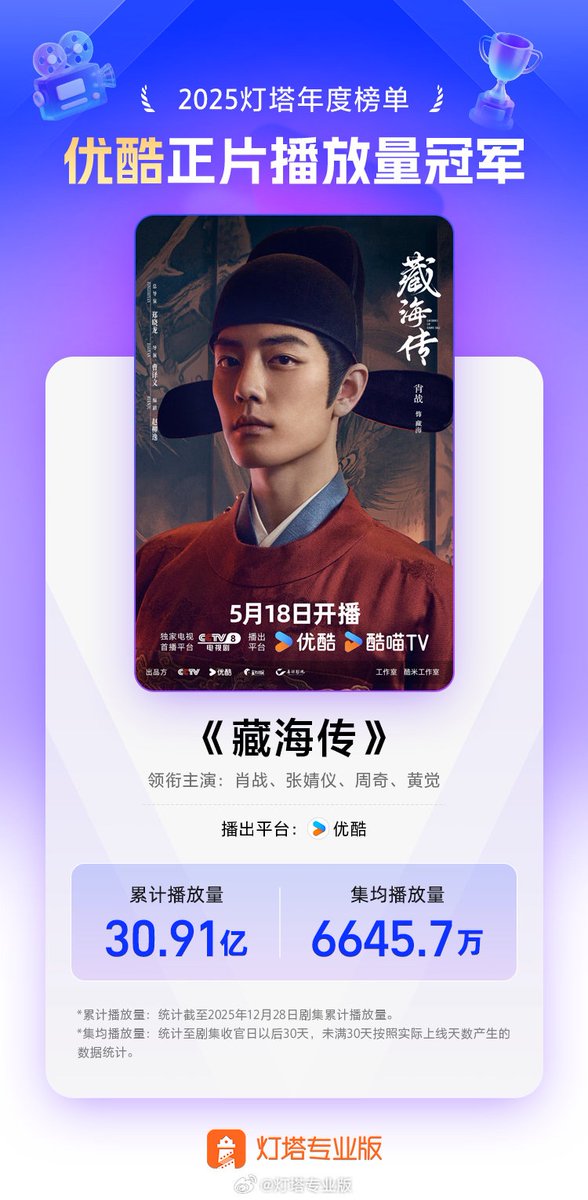 Xiao Zhan Japan Fanclub (@xiaozhanjapan) / Highlights / X