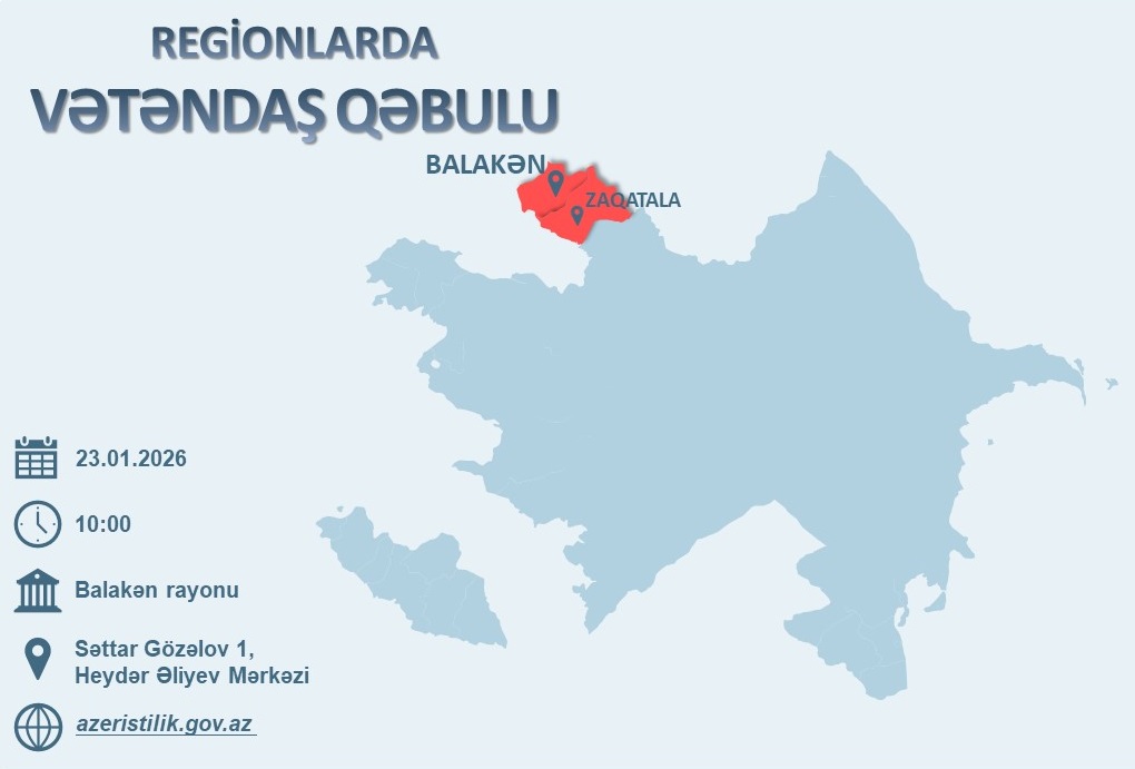 Azəristiliktəchizat ASC tweet media