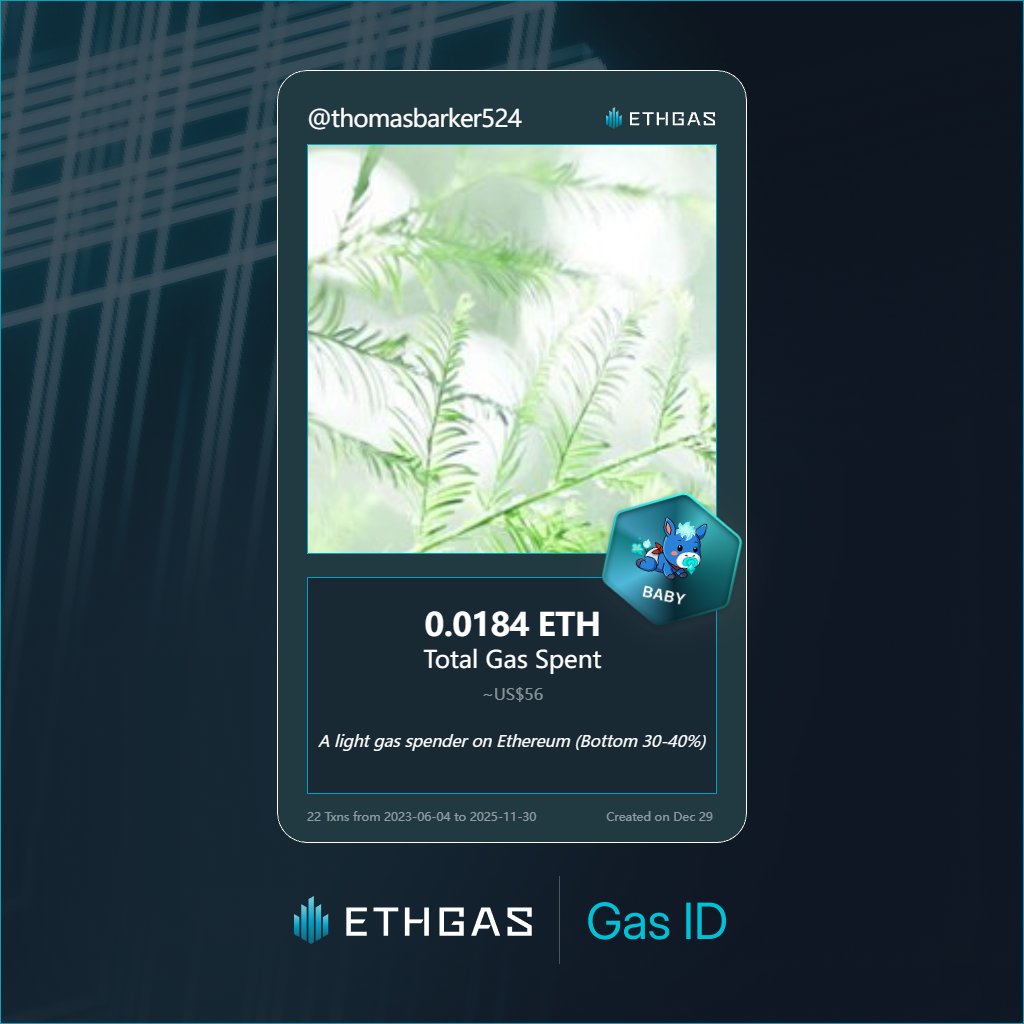 Just unlocked my Gas ID via ETHGas 🪪

I'm a Baby Jack with 0.0184 ETH spent on gas since Beacon Chain - now fueling my climb to the Gasless Future and earned 4 Beans already. 

Reveal yours at ethgas.com/community/gas-…