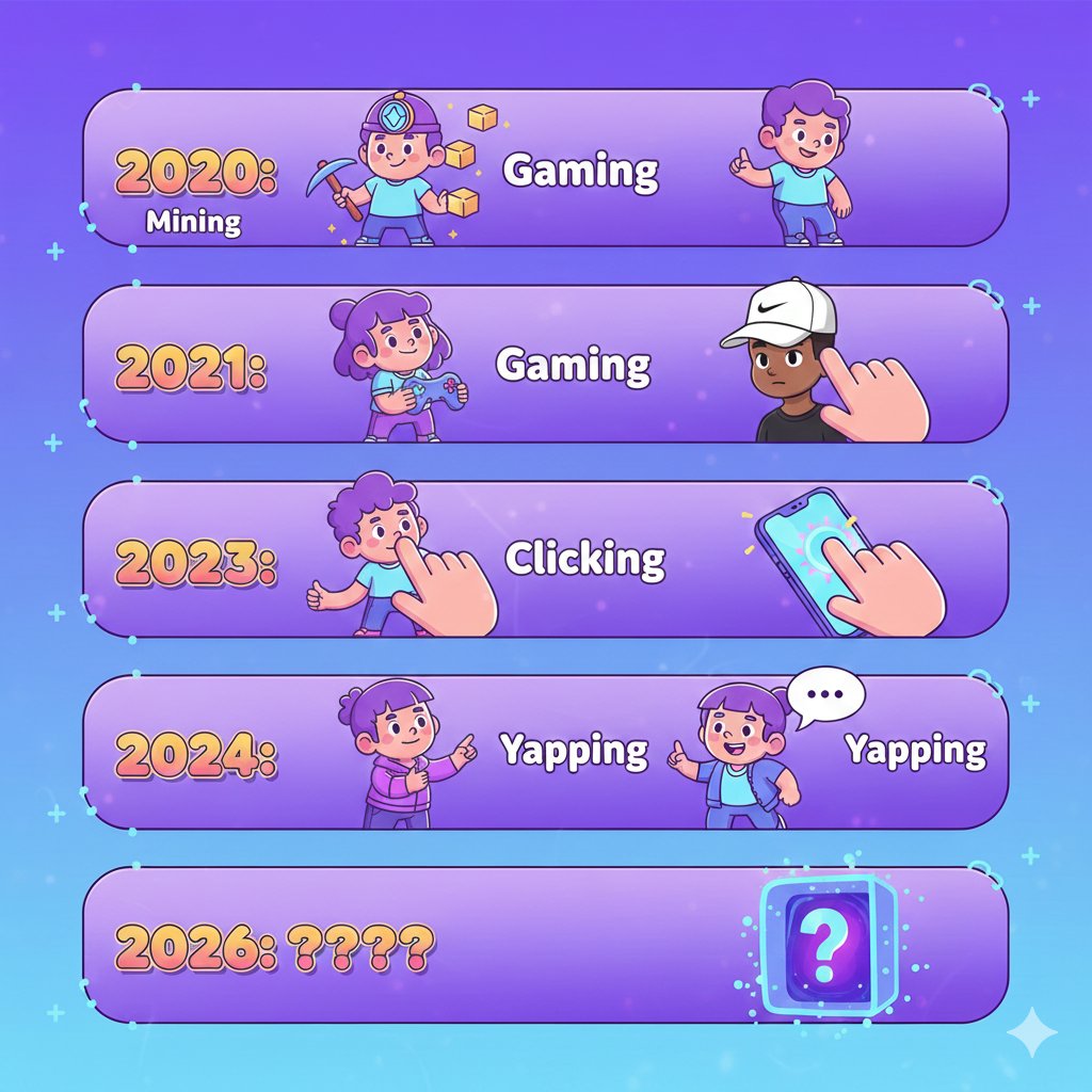 2020: Mining 2021: Gaming 2023: Clicking 2024: Tapping 2025: Yapping 2026:  ???? #web series #cryptocurrency